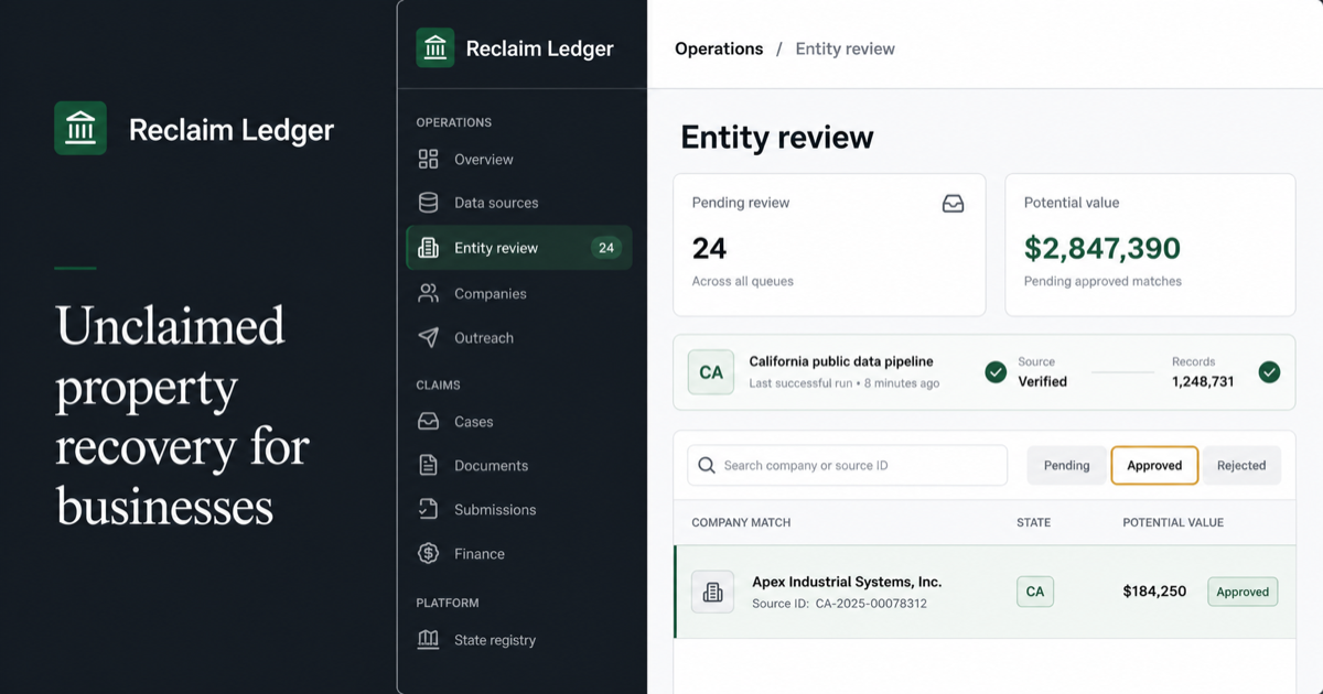 Reclaim Ledger operations platform showing a reviewed business property match